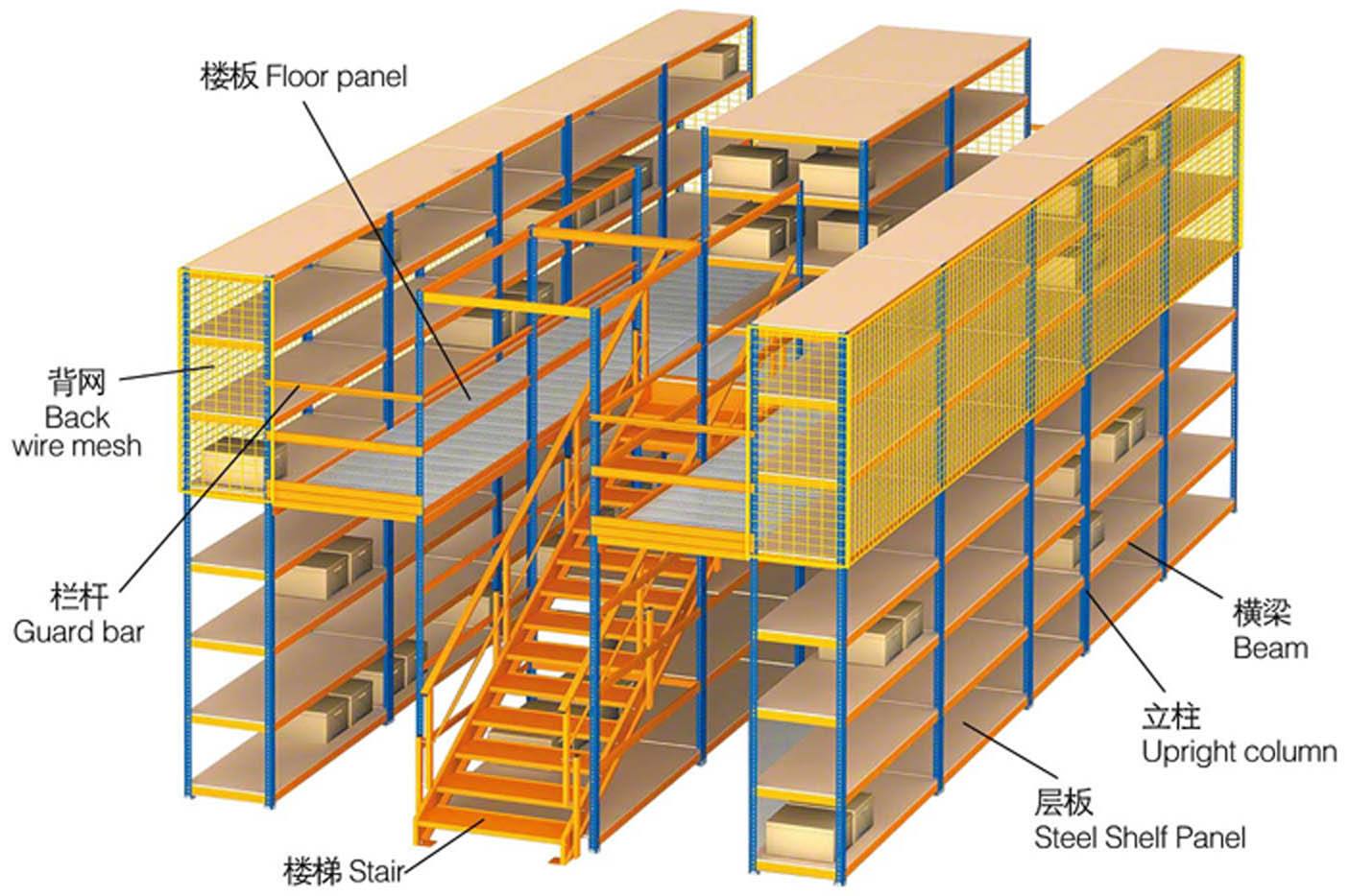 重型货架价格