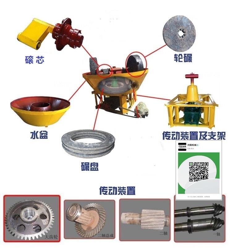 郑州品质优良碾金机生产厂家厂家直销 选金设备生产厂家