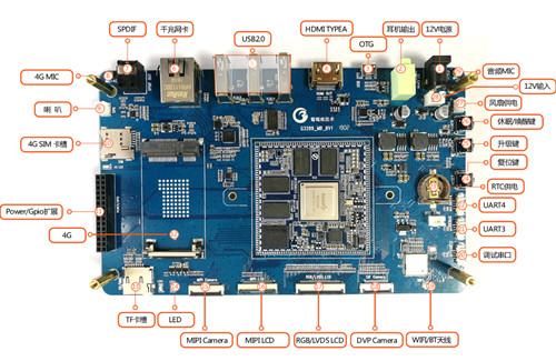 ARM开发板，瑞星微RK3288开发板