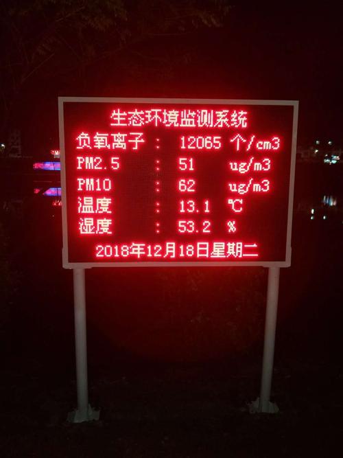 广东梅州五虎山省级森林公园负氧离子监测站案例