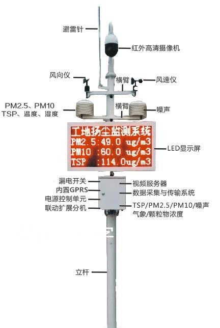 深圳工地环境污染检测 TSP在线监控仪厂家