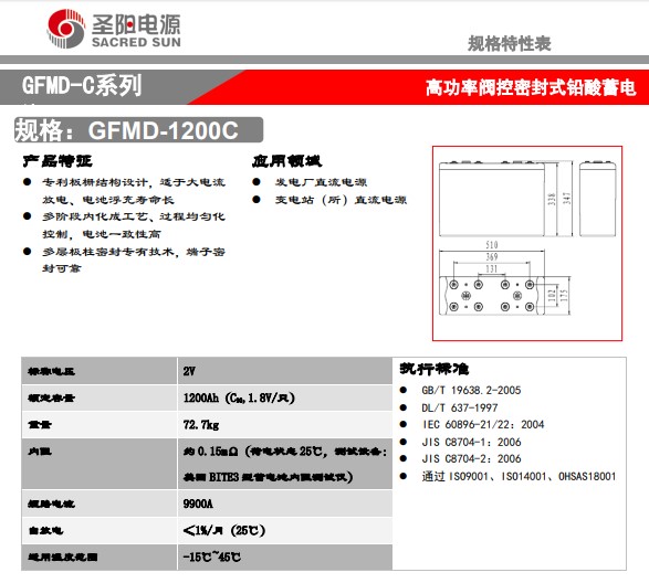 圣阳电池GFMD-1200C 电力**2V系列
