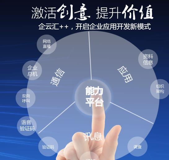连云港电话自动拨号系统软件 免费咨询