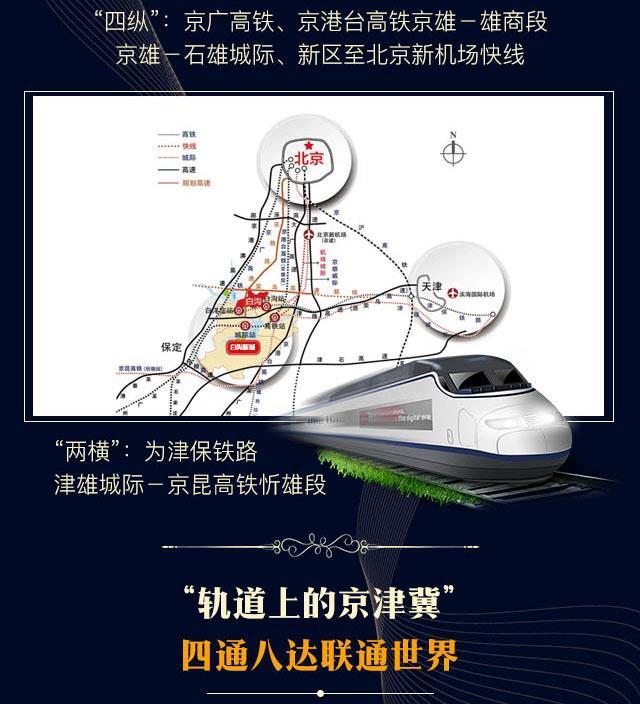 新城区楼盘京雄世贸港loft