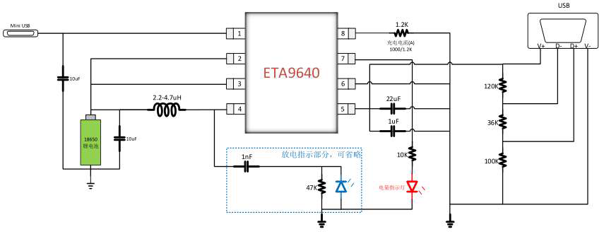 钰泰ETA9640二合一同步整流移动电源单芯片