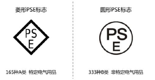 日本PSE认证的菱形标志和圆形标志区别