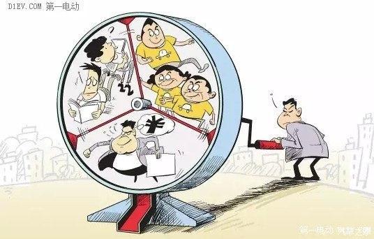 北京公户车指标费用