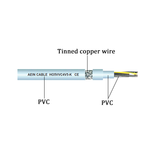 耐油 PVC- 控制电缆