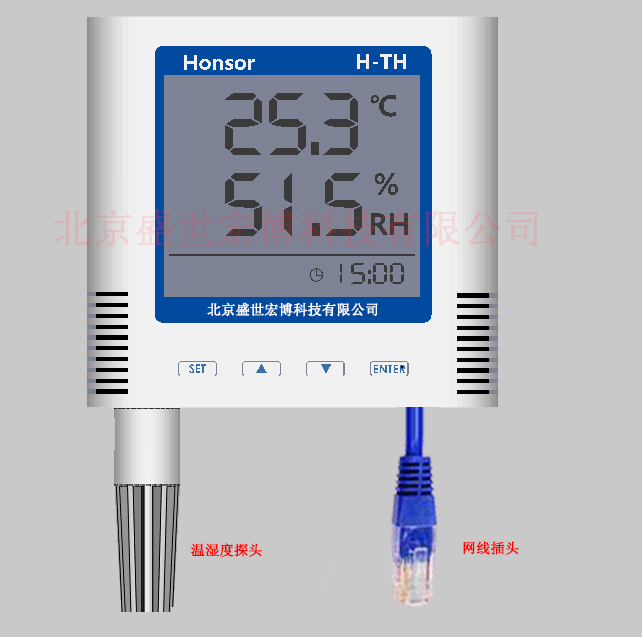 POE供电网络接口温湿度传感器