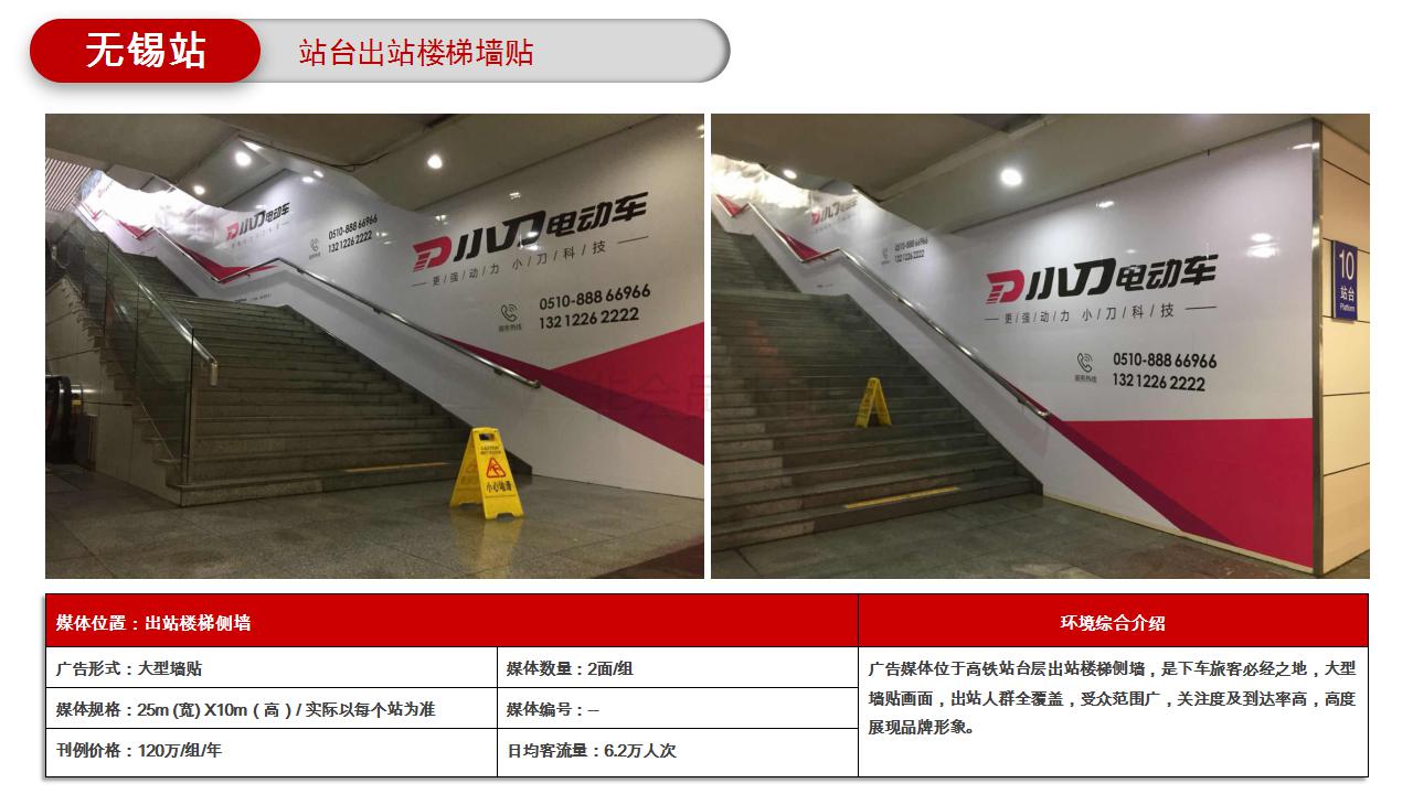 无锡高铁传媒有限公司 > 无锡站站台出站楼梯墙贴 所属行业:广告户外