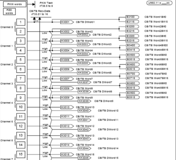 blob:http://m.b2b168