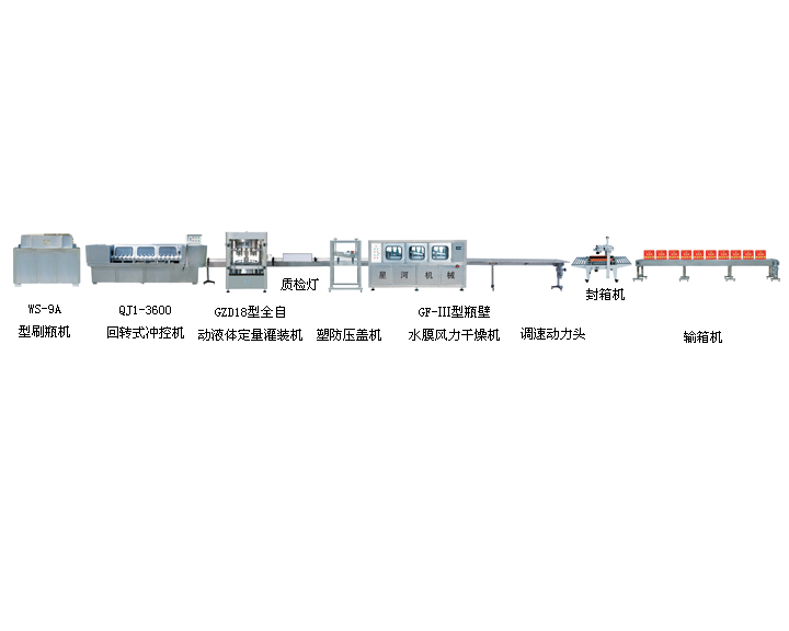 大家都选择：星河 白酒全自动灌装生产线、全自动灌装生产线