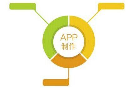 青岛免费开发app平台，免费开发app，APP应用程序