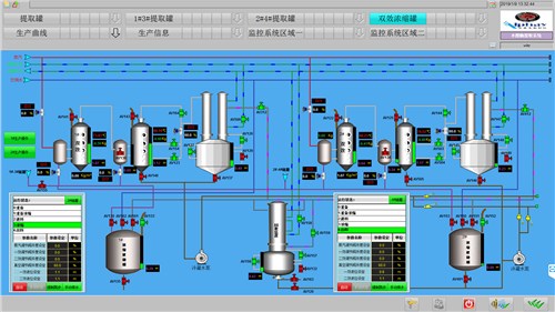 上海自动化控制系统承诺守信 信誉保证 上海奋益流体设备工程技术供应