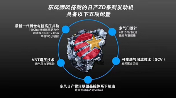 宿州东风凯普特EV350配件