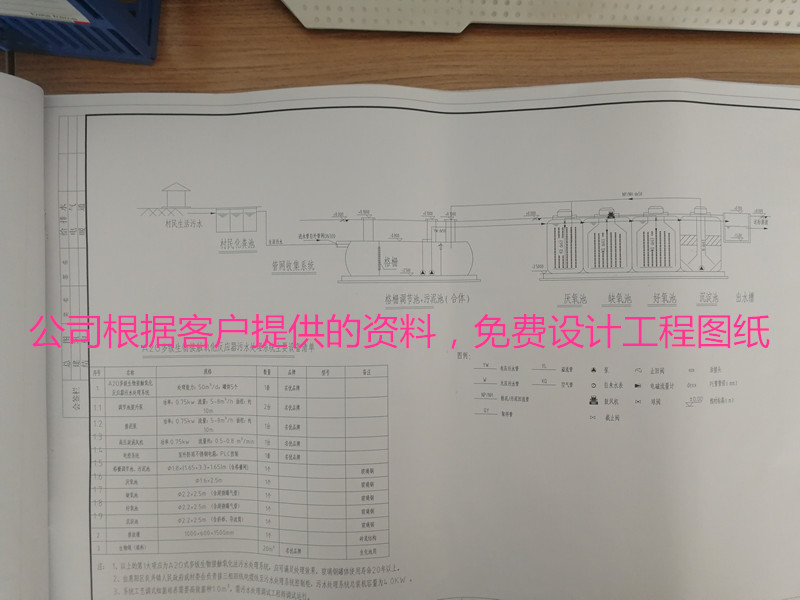 安庆医院污水处理设备说明
