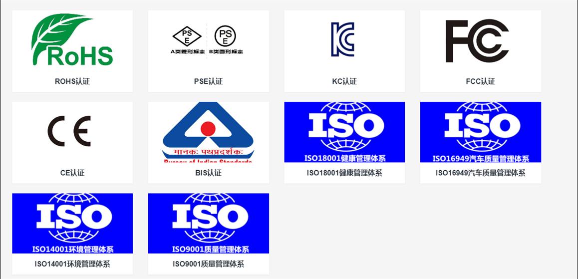 招投标ISO9001体系怎么做