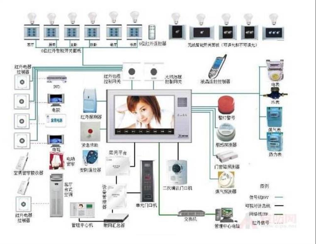 插头插座开关检测认证型号