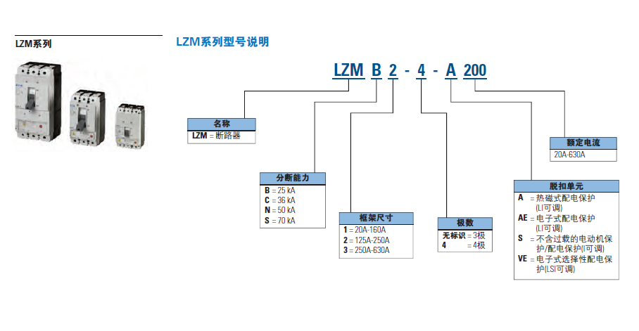 EATON穆勒分励线圈 IZMX-ST110AD 框架断路器附件 广州特价现货供应