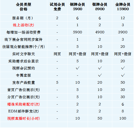 2020科隆五金展时间