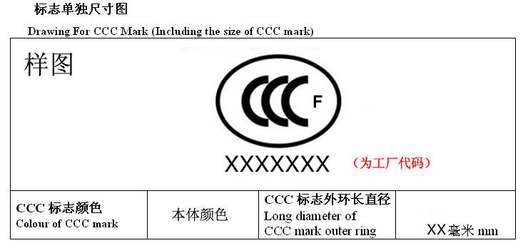 防爆电气CCC认证 防爆电机CCC-需要的流程