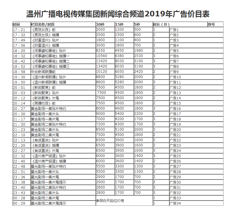 上海腾众广告有限公司