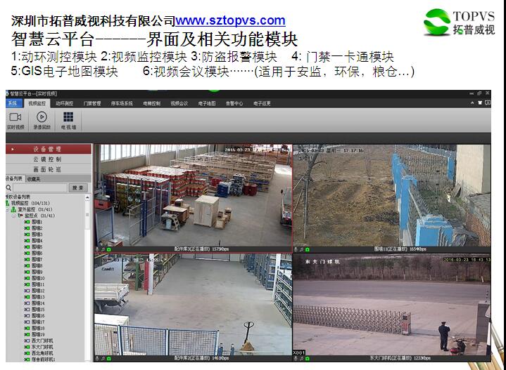 TOPVS 深圳 大型综合视频管理平台软件 联网远程监管系统
