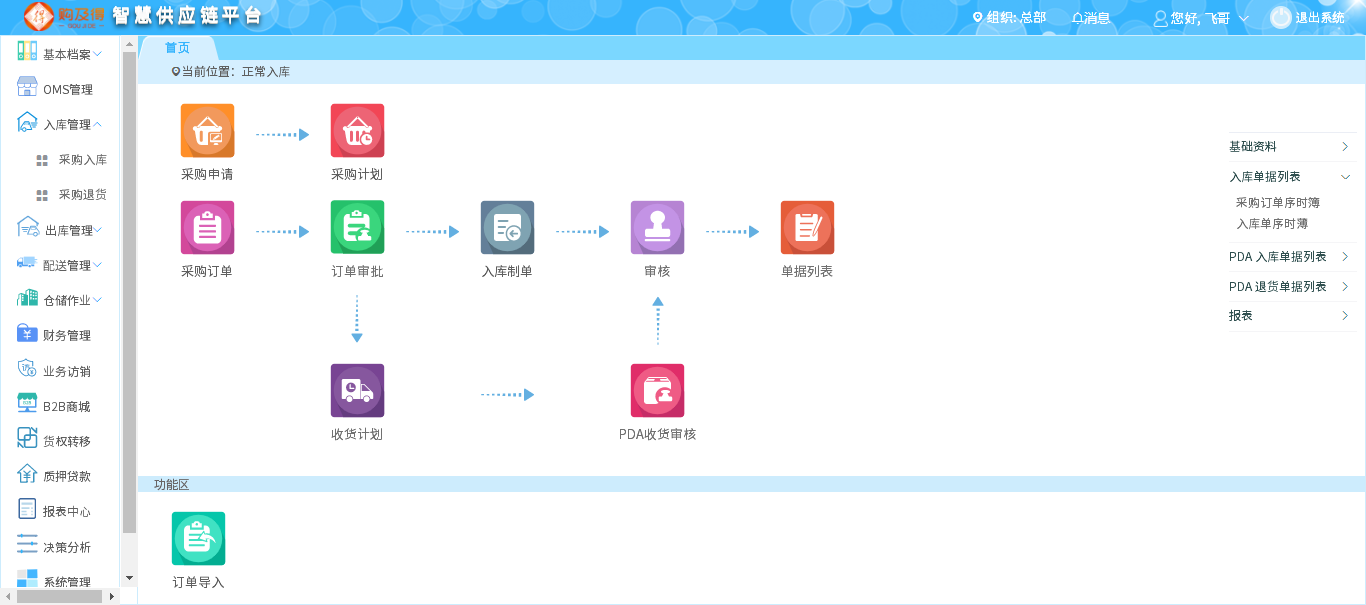 门店开单软件新行情报价，购及得商贸公司管理软件的*特优势