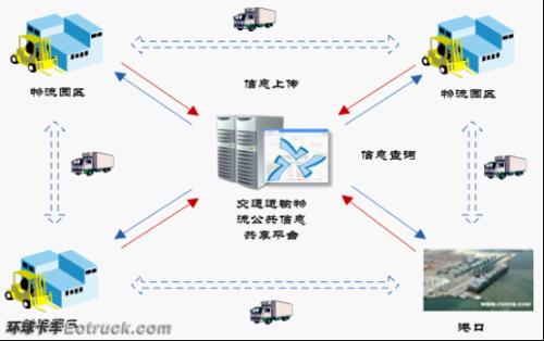 惠州到忻州宁武货运公司-专线直达1