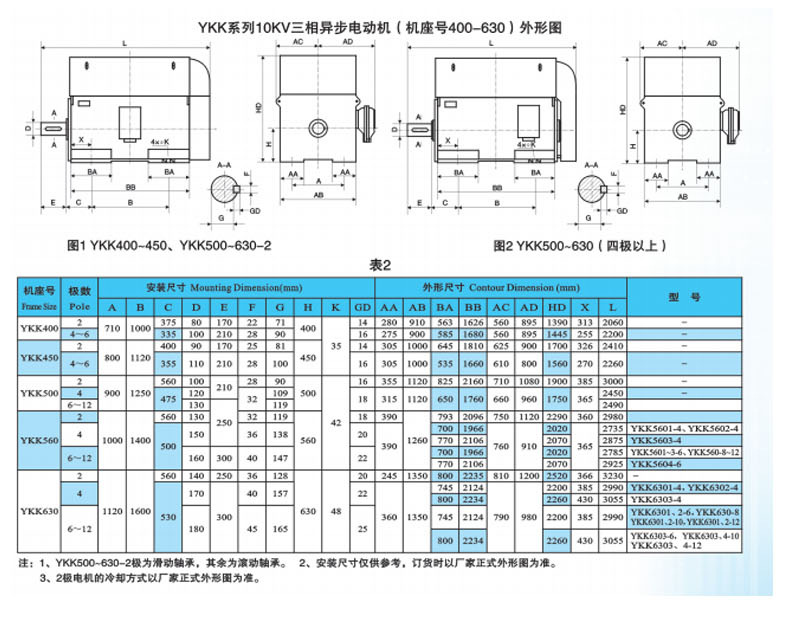 YJTKK4504-6 500KW IC666冷却方式变频电机