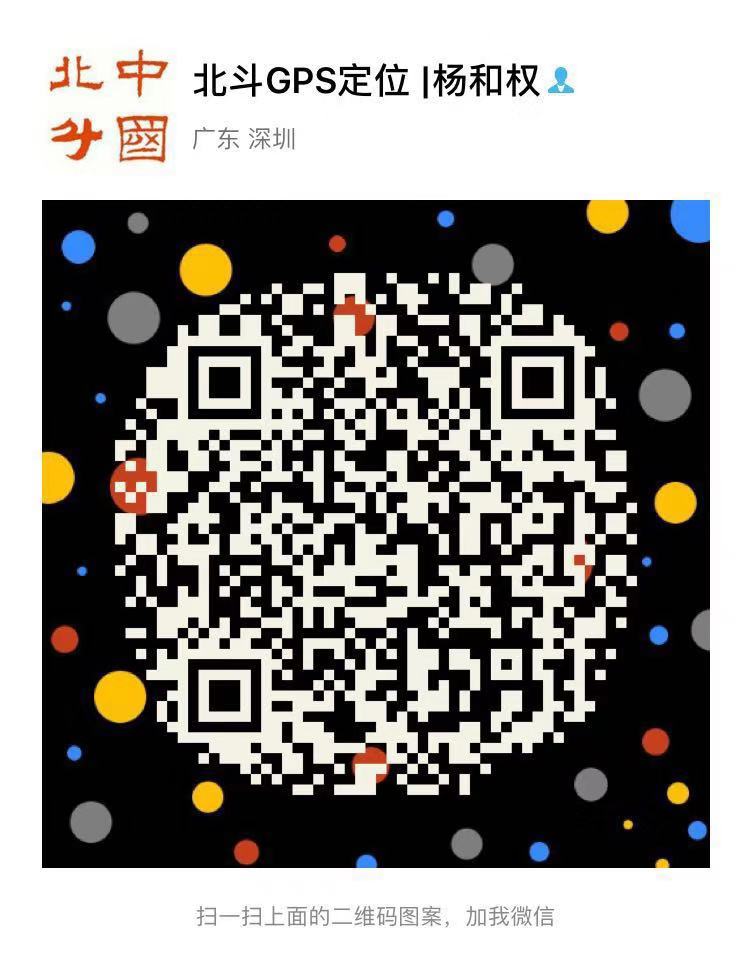 微信号码