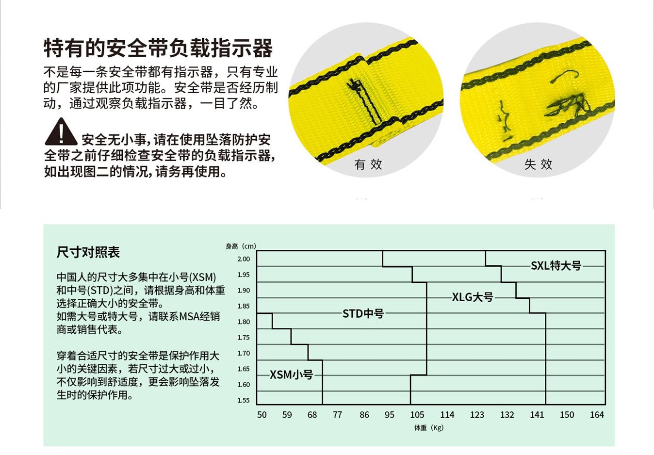 杭州梅思安沃克曼优越型安全带认证 高空作业防护