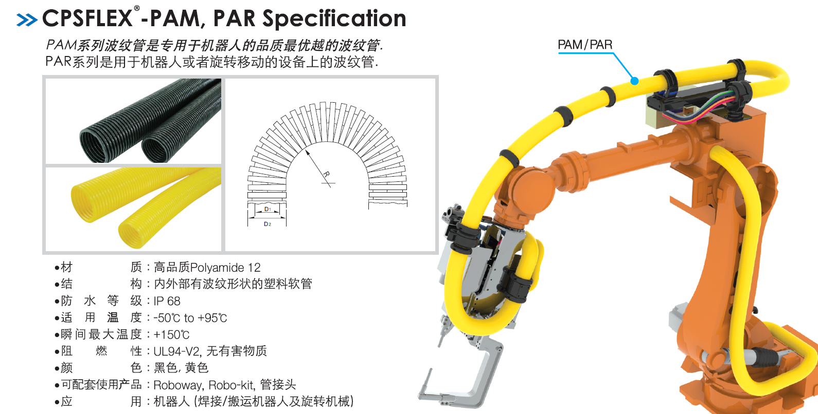 FANUC R2000IC机器人管线包成套设计