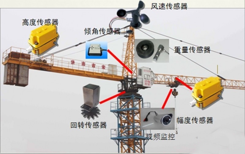 惠州升降機監(jiān)控系統(tǒng)規(guī)格 升降機黑匣子 廠家直銷 歡迎致電