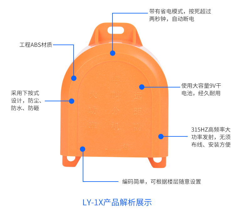 來賓智能工地樓層呼叫器