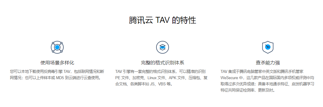 反病毒引擎TAV