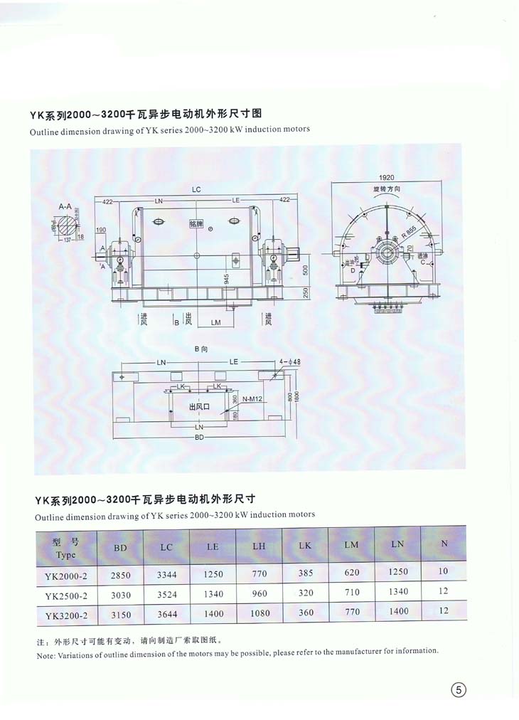 Y1250-10/1430/1250KW/10000V/IP23大型鼠笼型高压电动机全国联保