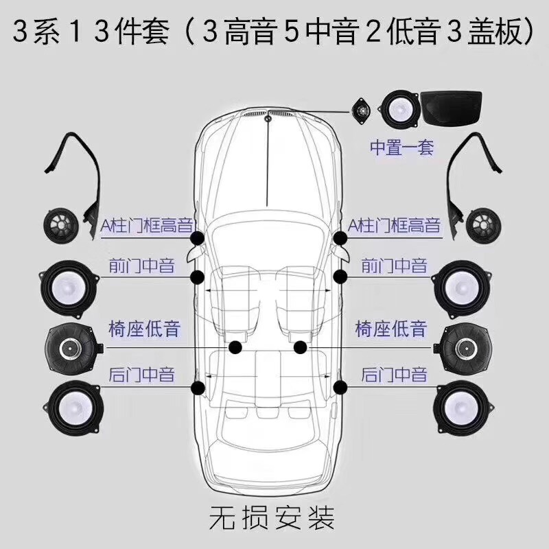 山西汽車(chē)音響改裝型號(hào)