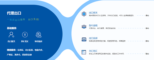 深圳中电专业提供一站式代理出口商务服务，深圳中电品牌值得信赖