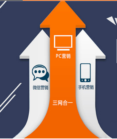 江北区营销型网站建设