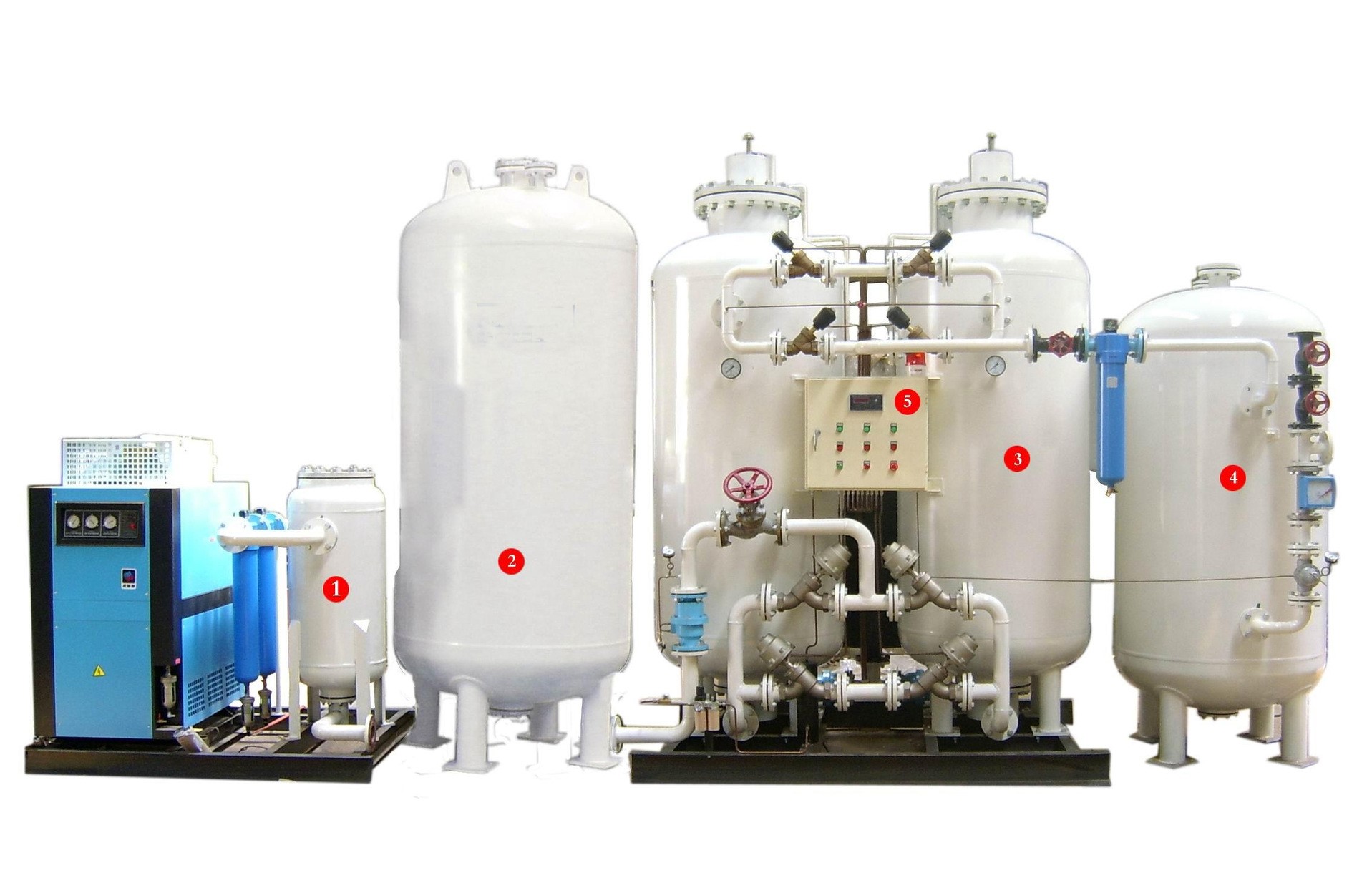 河南双逸PSA制氮机SYN型制氮设备食品医药化工金属热处理氮气保护