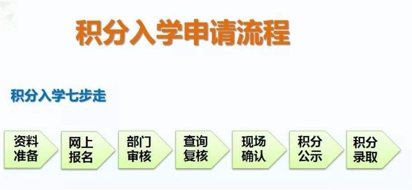 花东专业办理积分入学 广州读书 在线免费咨询