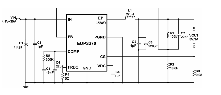 EUP3270 DC-DC同步降压芯片 支持*占空比