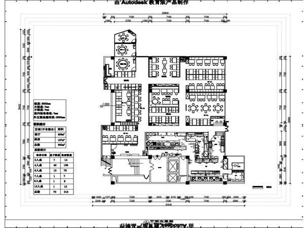 合肥庐阳区室内设计CAD培训机构