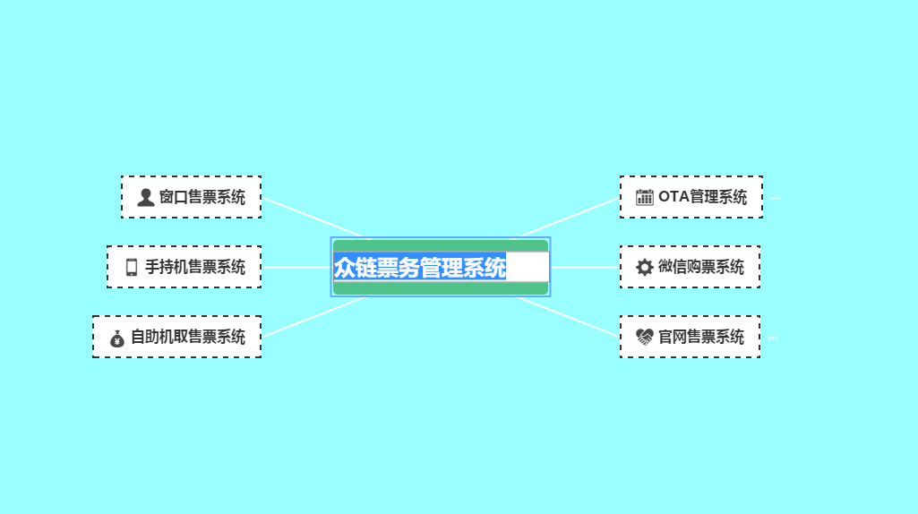 众链网络微信智慧票务系统