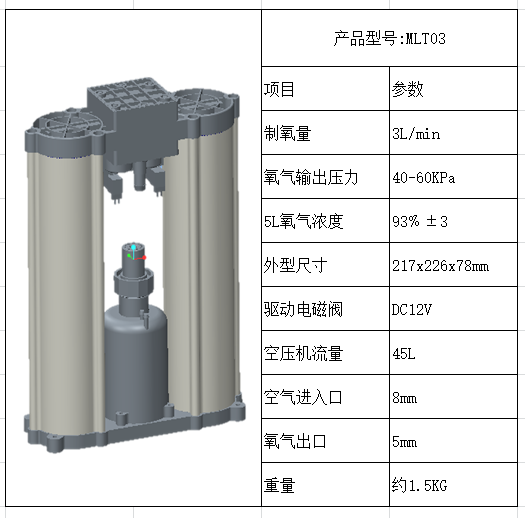 3L分子筛制氧模块制氧单元臭氧氧源二位四通阀进口锂筛集成模块