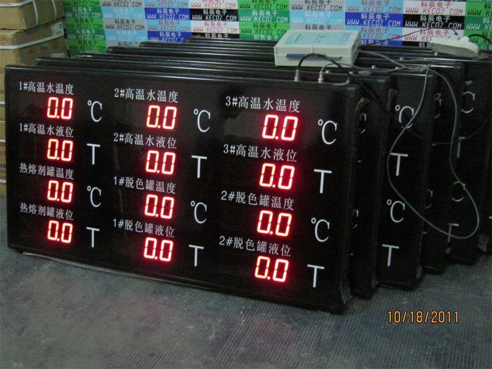 武汉科辰电厂水泥厂液位功率发电量参数采集显示看板