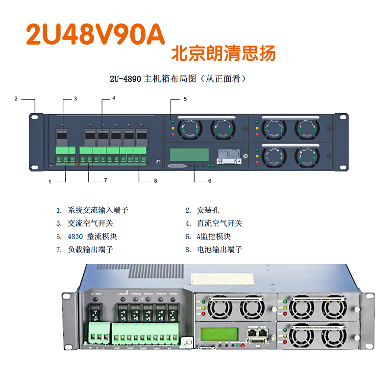 艾默生通信电源1U48V60A高频开关电源