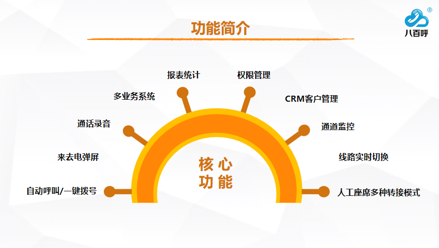 深圳安装呼叫中心API对接接口什么牌子好