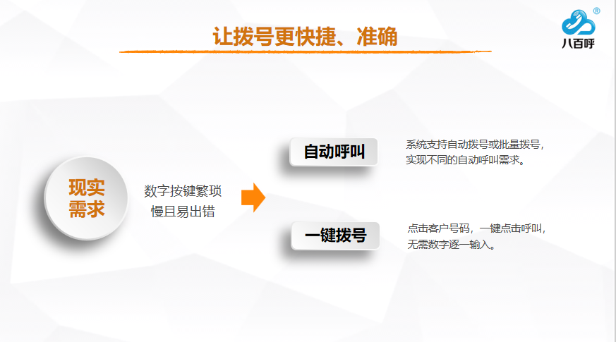深圳安装呼叫中心API对接接口什么牌子好